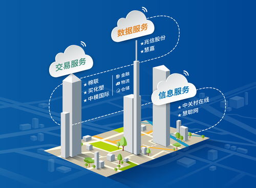 证券服务官网登录入口(证券市场官网)