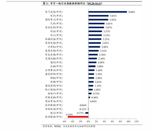 股票买一千能挣多少(股票买1千块能赚钱吗)