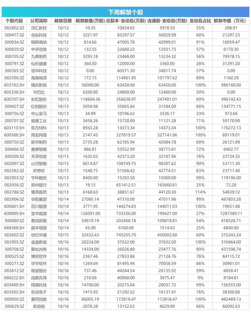 2023年1月10日申购分析(2021年1月3日股票)