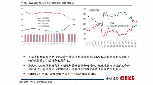 上海A股股票一览表(上海a 股)