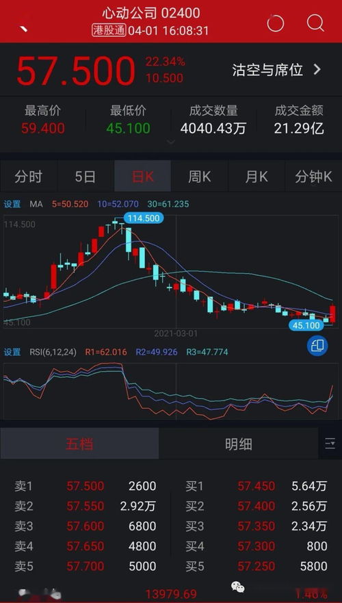 a股最有投资价值的十大股票(a股中最有投资价值的股票)
