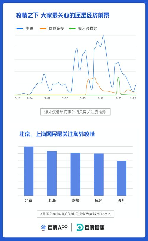 在美国上市股票卖钱回国(国外上市的股票卖的钱怎么回来)