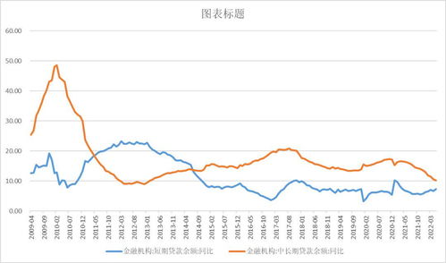 企业发行债券属于什么融资(企业发行的债券属于什么)