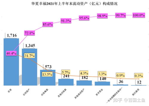 股票金额多了好还是少了好(股票的数量和金额是什么意思)