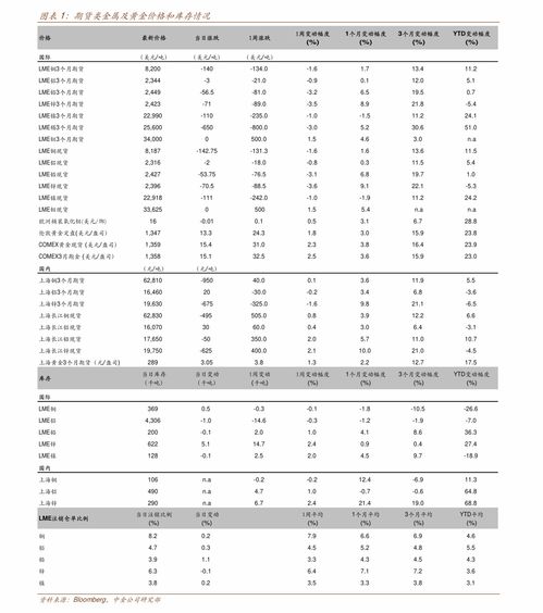 发行股票属于哪种融资方式(发行股票是一种直接融资方式)