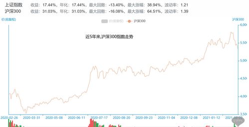 注册制亏损股不退市(注册制亏损上市)
