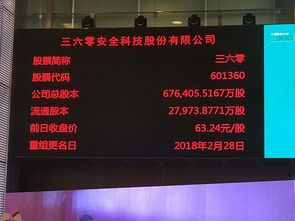 二六三停牌重组(二六三会退市吗)