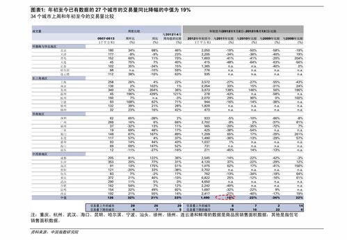 股票upps是什么意思(股票upps lows)