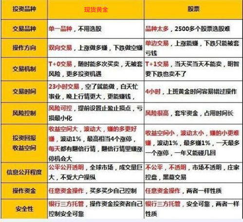 二三四五股票值得长期投资吗(二三四五近期特大利好)