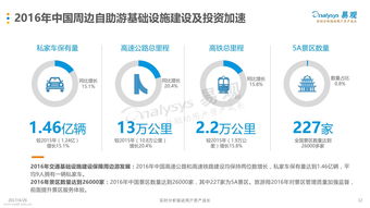 中国投资在线平台(中国投资网在线)