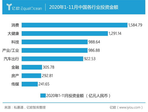 2008年到2020年最好的股票(2008年涨的最好的股票)