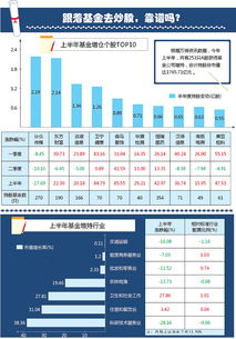 炒股股票的女朋友靠谱吗(炒股的女的)