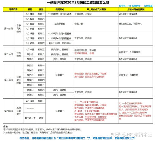 股市一月至十二月谚语(股市月份顺口溜)