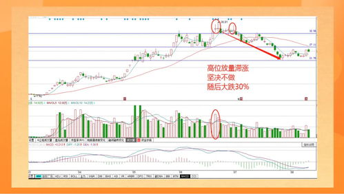 炒股设备用啥好(炒股用什么硬件最好)
