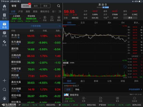 和东方财富类似的软件(和东方财富类似的软件有哪些)