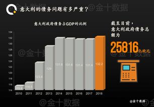 发行债券的优点(发行债劵的优缺点)