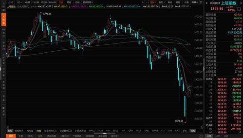 怎么看北向资金买的股票(哪里看北向资金买了什么)