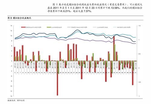 股票有大额融资买入会涨吗(大量融资买入)