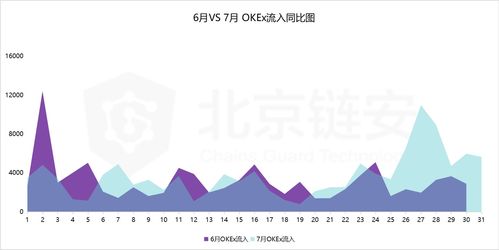 美股24小时都可以交易吗(美股24小时都可以交易吗为什么)