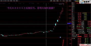 股票可以当天买入第二天卖出吗(股票可以当天买隔天买吗)