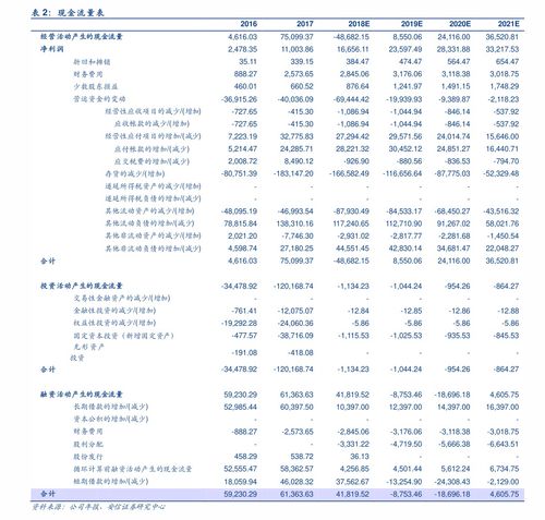 h股为什么比a股便宜(h股为什么比a股便宜那么多)