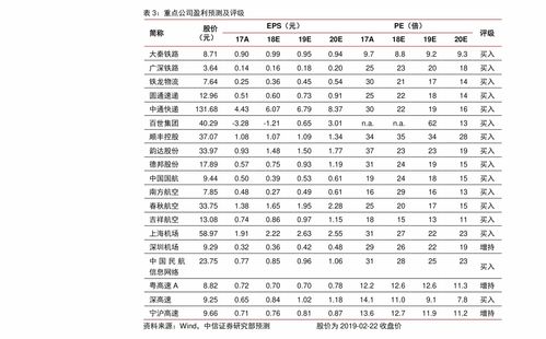 qfii重仓股好不好(qiff重仓股票)