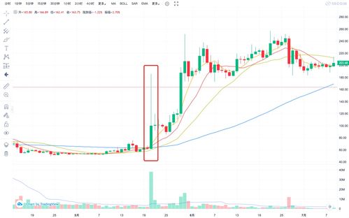 100万最稳妥的投资(100万信托一年的收益是多少)