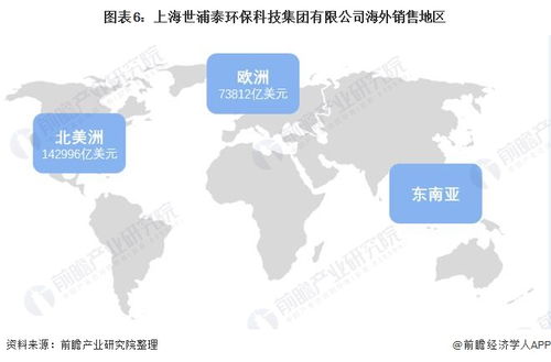 资源型股东入股方案(资源入股方式)
