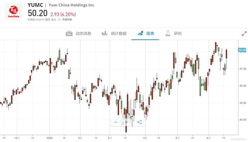 2023即将上市的股票有哪些呢(2023即将上市的股票有哪些呢图片)