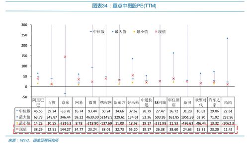带买卖点的免费手机炒股软件(免费的带买卖提示的炒股软件)
