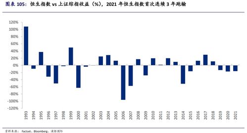 股市估值水平是什么意思(股票估值水平低)