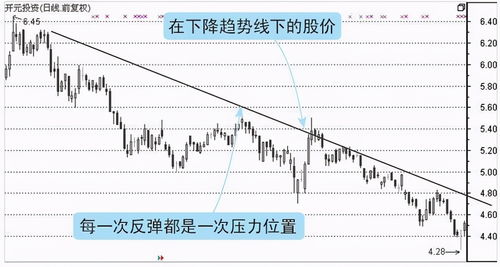 股票是最赚钱的行业吗(股票是赚钱的人多还是亏损的人多)