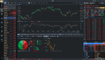网上的炒股软件可信吗(网上炒股赚钱可信吗)