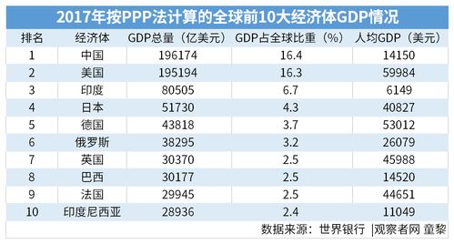 哪个国家股民比例最高(哪个国家股票市值最大)