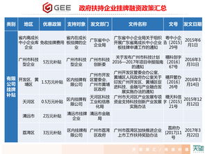 大额交易标准是多少钱(大额交易金额是多少)