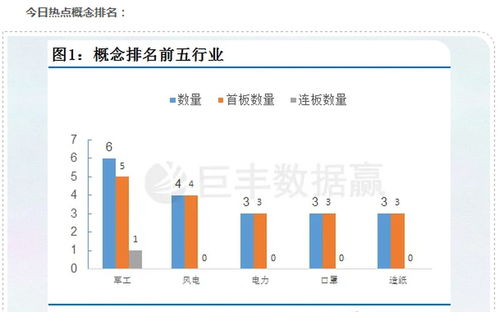 今日上涨股票排名(今日股票上涨排行)