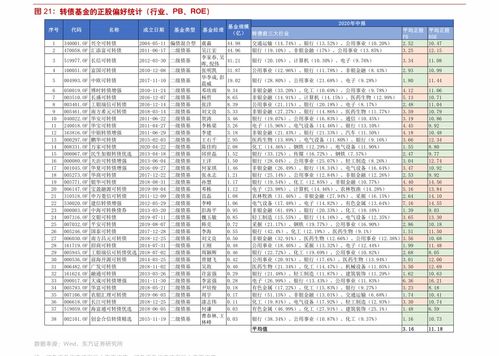 a股为什么不能当日卖出(股票为什么不能当日买当日卖)