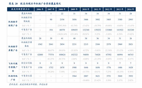 个人所得税计算方法2022计算器(个所税计算器)
