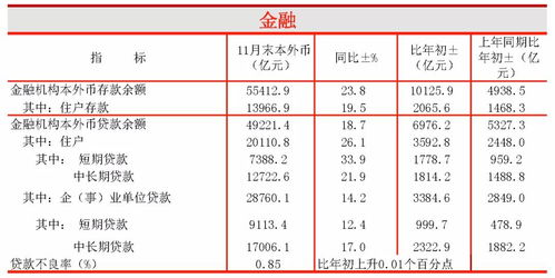 工资正确的计算方法(月工资是÷26还是30)