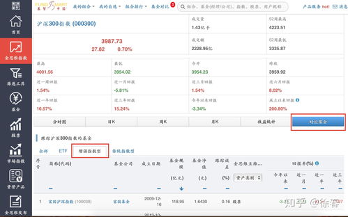 2345股票为什么不涨(二三四五10倍牛股)