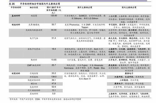 全球市值实时排名(全球市值排面)