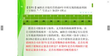 盈余和盈利是一样的吗(盈余和盈利是一样的吗为什么)