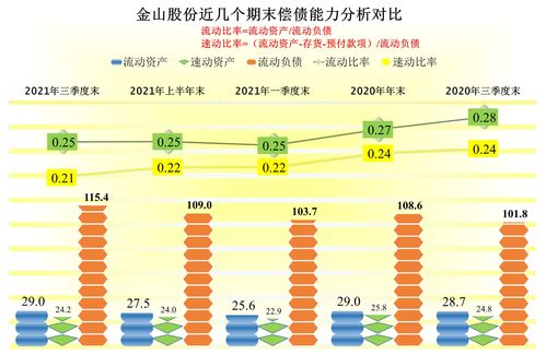 股市中稳赚不赔的五种方法(股票稳赚不亏的交易方法)