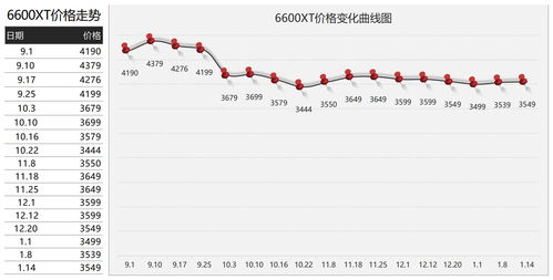 一天赢500连续800天(在平台输了钱如何要回来)