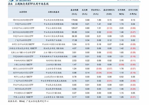 杠杆炒股app(正规股票app)