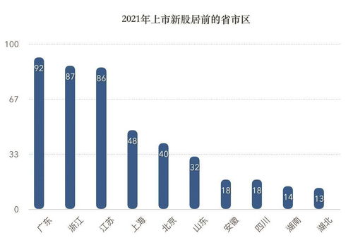 ipo注册制的优缺点(ipo注册制的优缺点是什么)