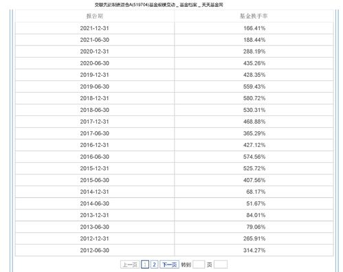 稳赚不赔的仓位管理方法(怎样仓位管理赚钱)