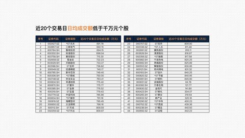 中国b股有哪些(中国a股b股)