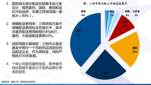 股份交易怎么实现(股份怎么使用)