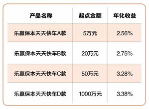 中国存款最安全的银行(中国存款最安全的银行是哪几个)